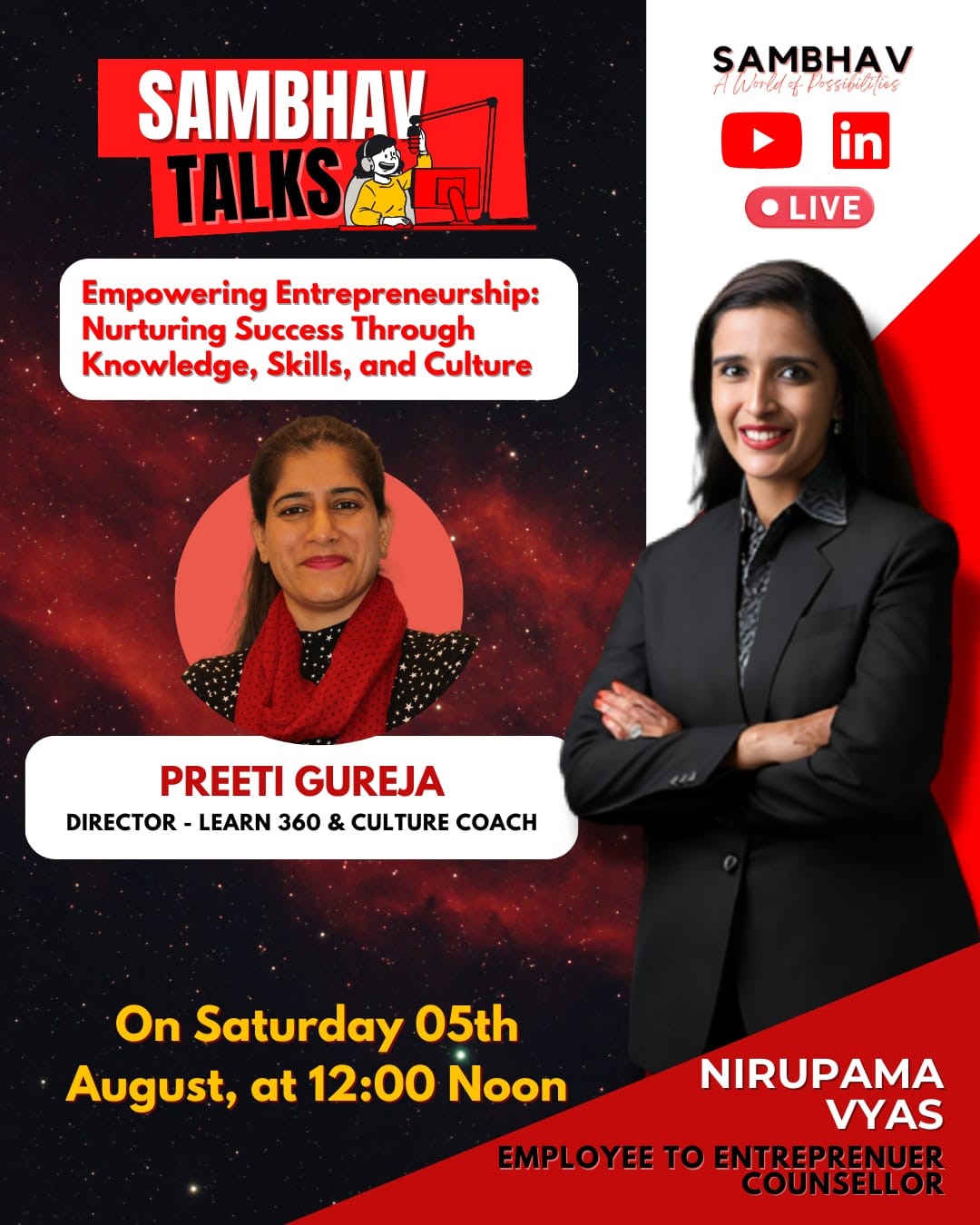 Top Icons of India — Preeti Gureja